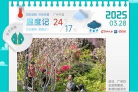 倒春寒！广东今起逐日降温，街坊需提防大风大雨丨温度记图片