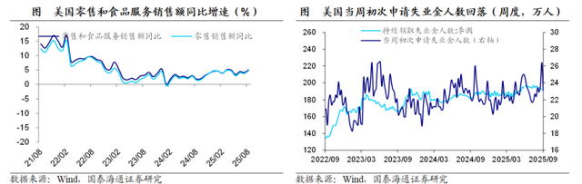 美联储如期降息 日英央行维持不变