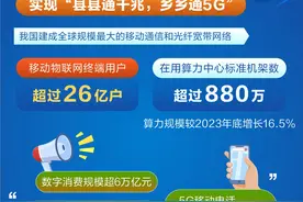 （图表）我国5G基站达到425万个图片