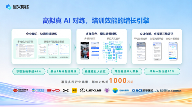 科大讯飞全球1024开发者节：见证AI赋能办公的全场景进化