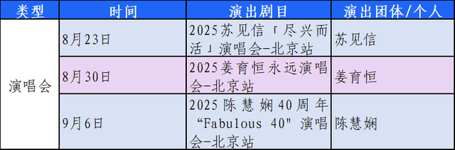 解锁北京夜游的最新浪漫姿势——市文化和旅游局推出10条“漫步北京-追光夜游”主题游线路