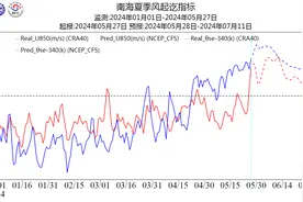 南海夏季风已于5月26日爆发，我国主汛期将全面展开图片