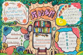 我的书屋·我的梦 | 艺术篇之优秀手抄报作品展示图片