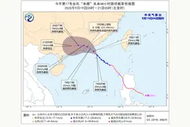 台风“米娜”逼近 广东海事局启动二级应急响应图片