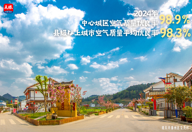 全国生态日｜一组海报速览美丽遵义