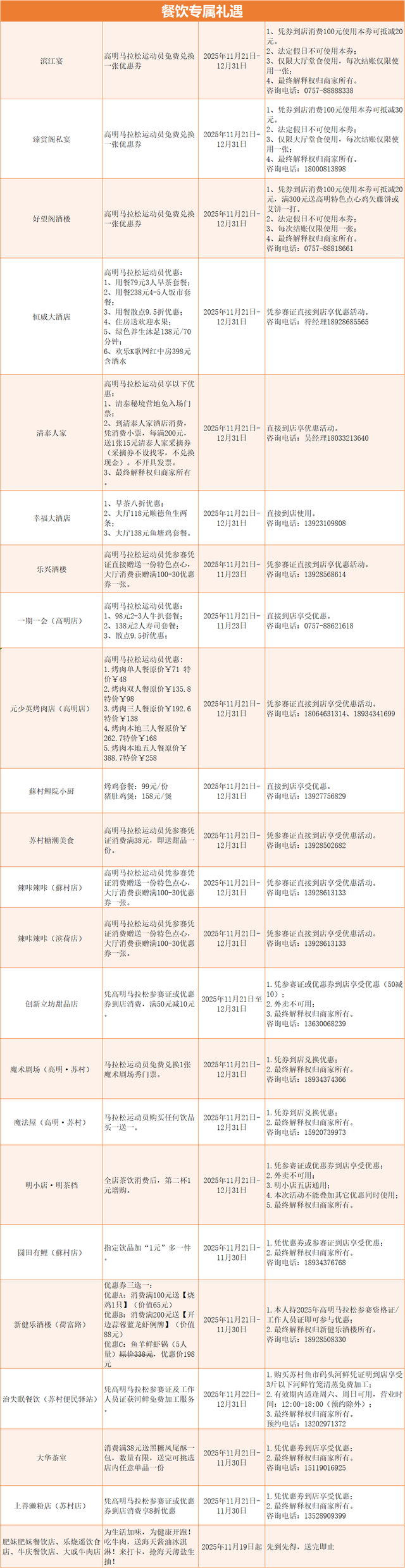 出发！跟着稻马去高明旅行！