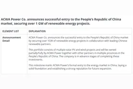 沙特ACWA新里程碑：在中国的可再生能源项目装机已超1GW图片