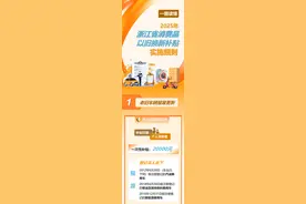 买汽车、手机、家电家居有补贴！2025年浙江消费品以旧换新政策来了图片