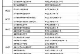 2024高考即将来临 接送考生家长提前申报可不受尾号限行图片