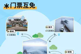 豫⇋鲁⇋晋，179家景区明日起免票！图片