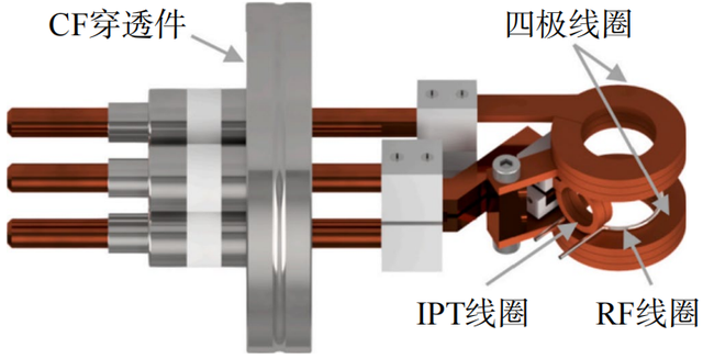 从实验室到太空：量子真空测量技术如何重塑高端制造生命线？