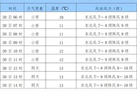 湄洲岛女子半程马拉松明早正式开跑图片