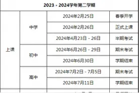 福建多地中小学开学时间明确！图片