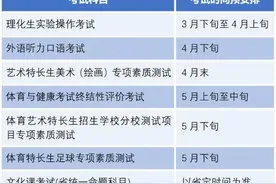 2025年沈阳市中考时间预安排公告发布图片