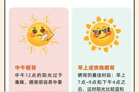 “晒背”火了！提醒：切勿盲目跟风→图片