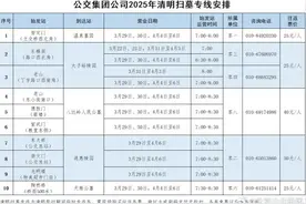 【2025清明高速出行指南】避开拥堵，安全出行看这里！图片