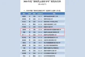 点赞！曲靖3名同学拟获评“新时代云南好少年”图片
