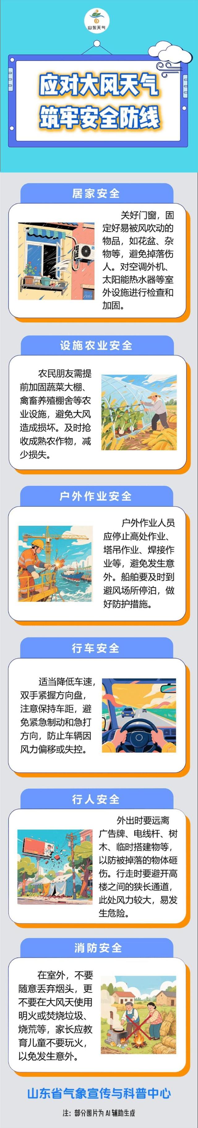 莱西将迎10级大风！