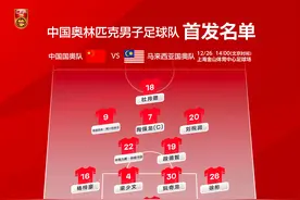 国奥2比1小胜马来西亚，进攻问题亟待解决图片
