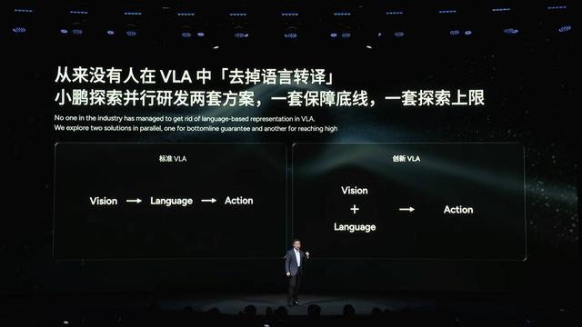 小鹏人形机器人惊艳亮相，飞行汽车即将量产！