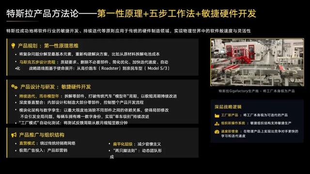 阿里达摩院闵蕾：做产品的逻辑已经变了！