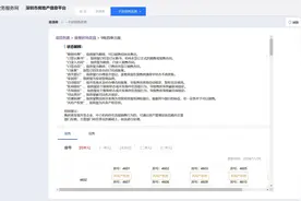 市价5折！深圳首批“共有产权房”获预售图片