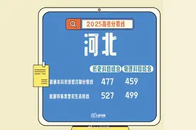 河北2025高考分数线公布图片