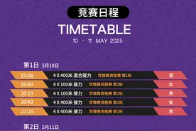 巅峰对决，燃动羊城——2025年世界田联接力赛门票今日正式发售！图片