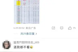 谢霆锋演唱会一张门票被炒到17万？业内人士：报价真实性难以考证图片