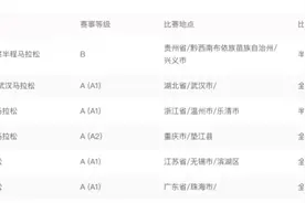 一签难求！近20场马拉松周末开跑，多家A股公司“掘金”图片