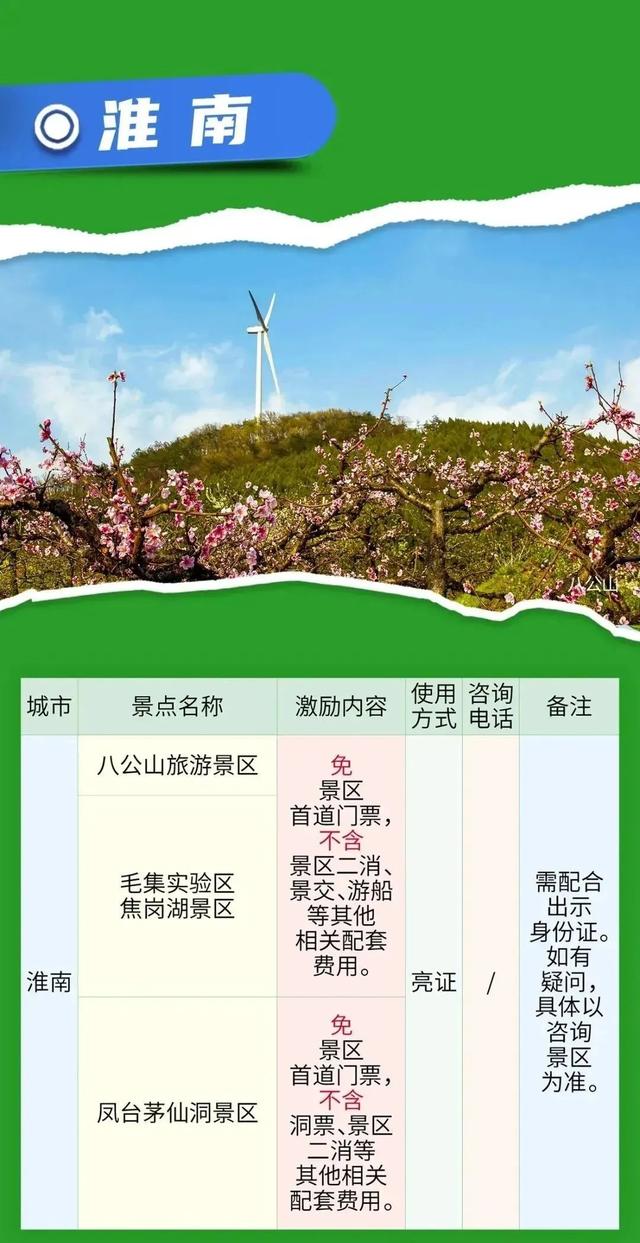 安徽省16市凭此证免费玩！