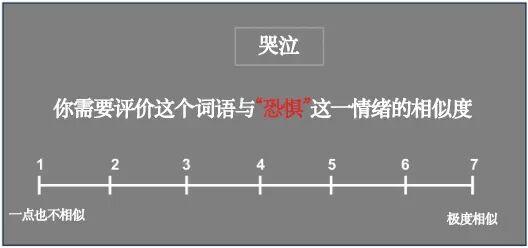 为什么孩子总是“看不懂”你在生气？原来真不怪Ta