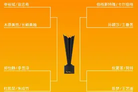 夺WTT女子总决赛两项冠军，孙颖莎：完美收官！图片