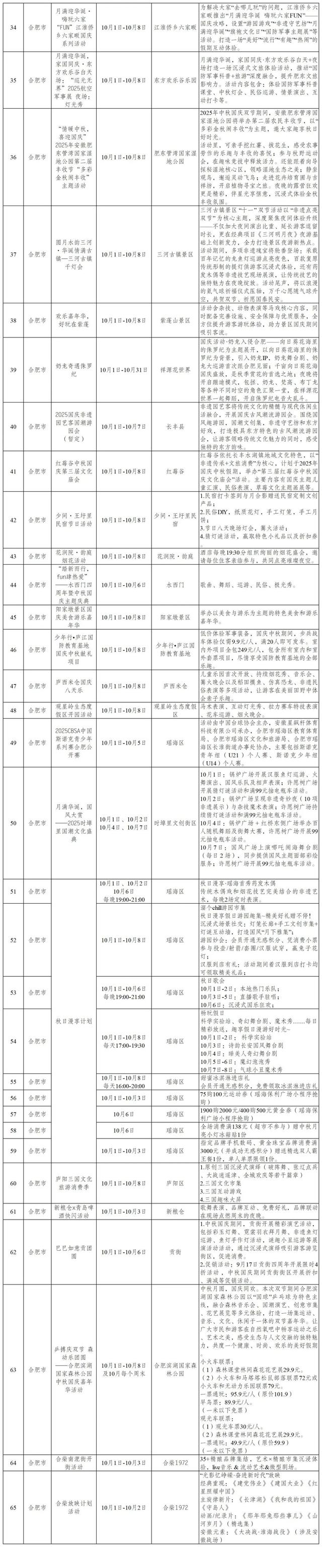 安徽2300+活动，让你嗨玩整个假期！