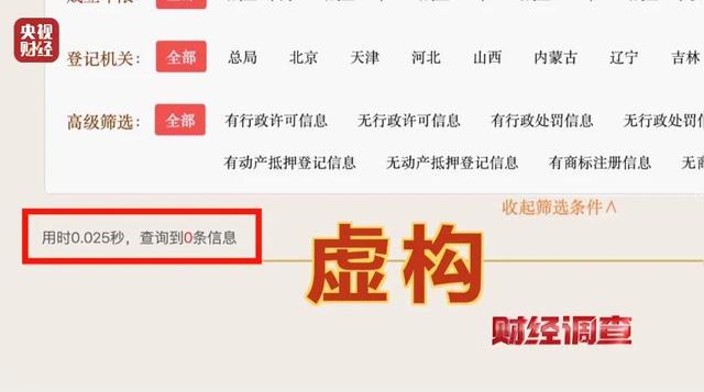 承认了，全是演的！官方最新通报：４人已被控制