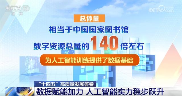 “十四五”高质量发展答卷｜全“数”前进 人工智能实力整体性、系统性跃升