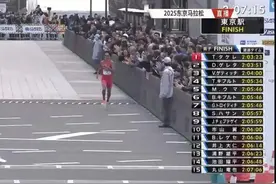 今年首场世界马拉松大满贯赛事开跑，中国选手跑出历史前三好成绩图片