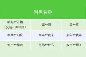 微信：因不良价值观导向和侵权等行为，下架部分违规微短剧图片