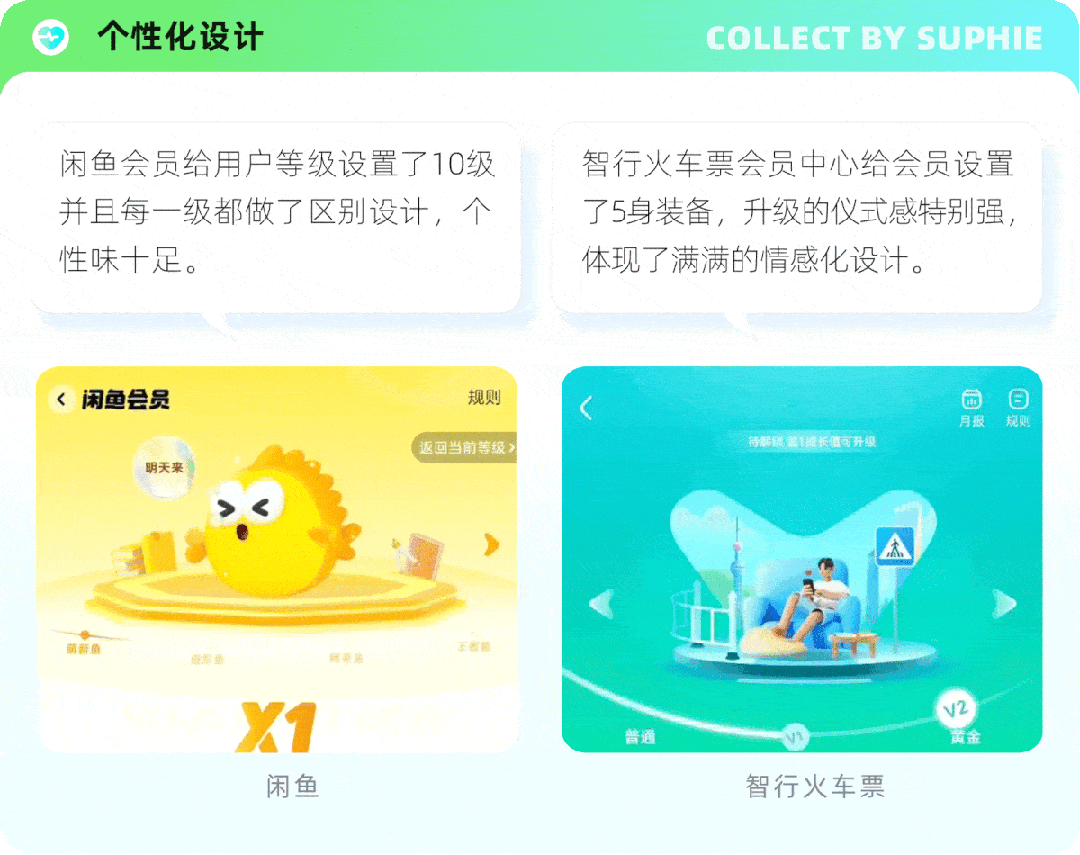 情感化设计实战手册：6个维度+15大技巧