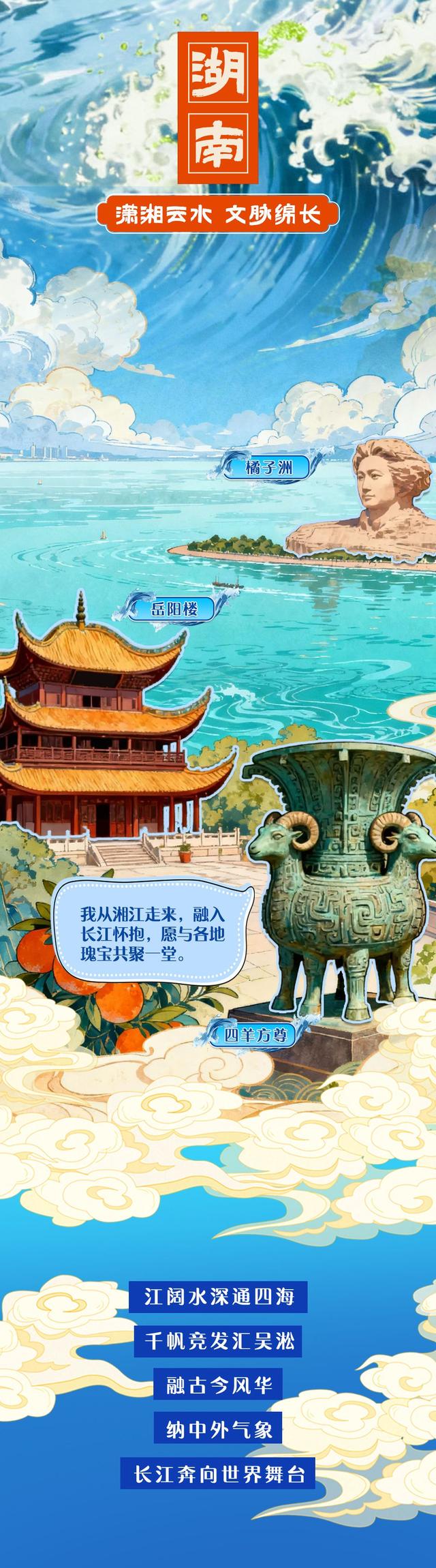 长图｜一眼千年，国宝“话”长江