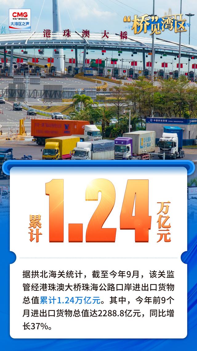 7周年，这座超级大桥有“亿点”震撼
