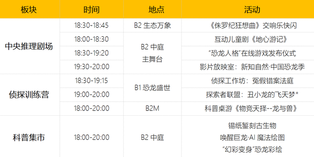 狂欢到底！“国庆中国龙奇妙夜”·第七弹来啦！