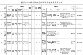 公 开 招 聘！图片