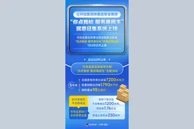 民生直通车丨公开征集百姓食品安全需求 “你点我检 服务惠民生”民意征集系统上线图片