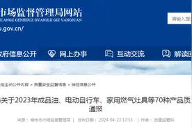 广西柳州市市场监督管理局通报10批次儿童服装产品监督抽查情况图片