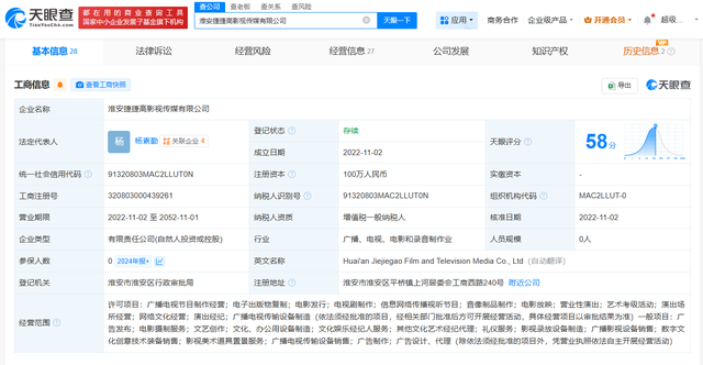 张馨予公司名叫捷捷高