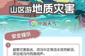 暑期安全“不放假”！九大出游安全攻略请收好图片