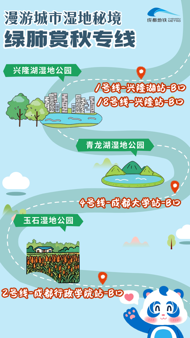 Metro+Walk！7条线路带你耍成都