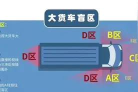 货车盲区不容小觑！这些安全细节要注意→图片