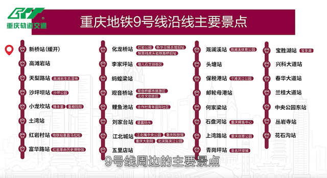 乘轨道交通游重庆丨打卡9号线主要景点